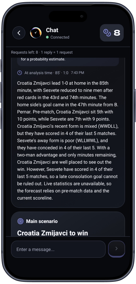 Chat with the BETAIGO analyst