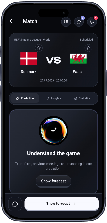 Match details and statistics