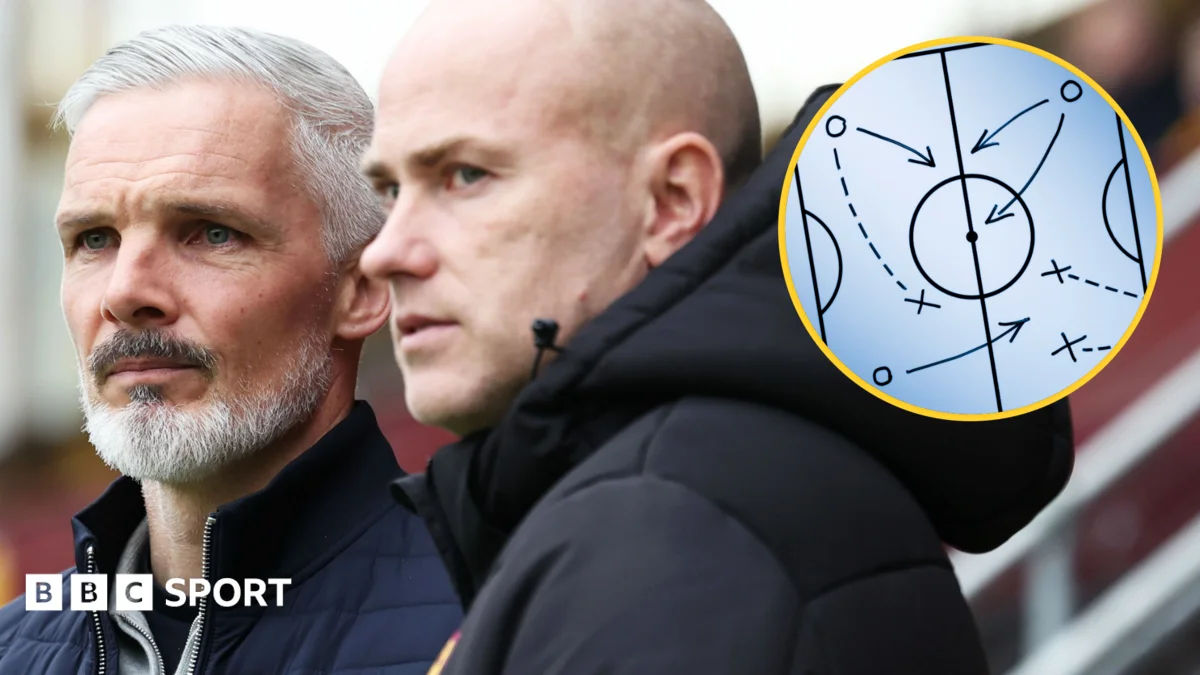 Scottish Premiership early data shows rise in passing and accuracy