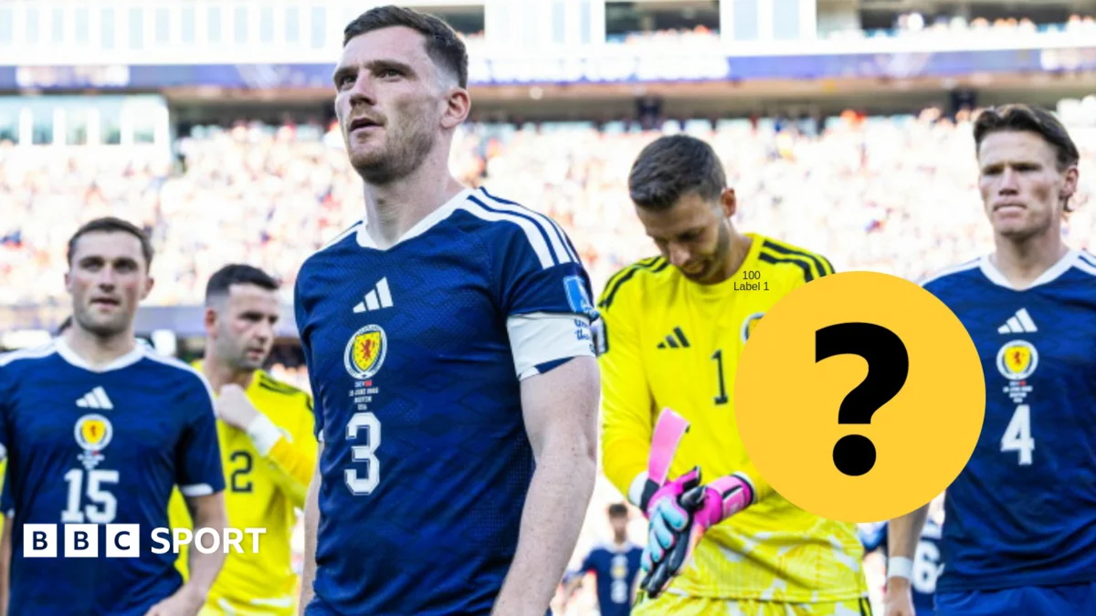 Andy Robertson Nears 100th Scotland Cap as Second Man to Reach Milestone